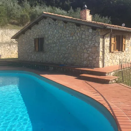 Il Casale Del Lago Frühstückspension