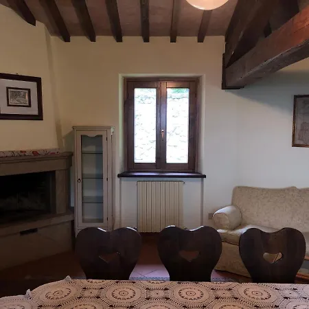 Il Casale Del Lago Frühstückspension