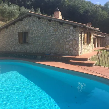 Il Casale Del Lago *